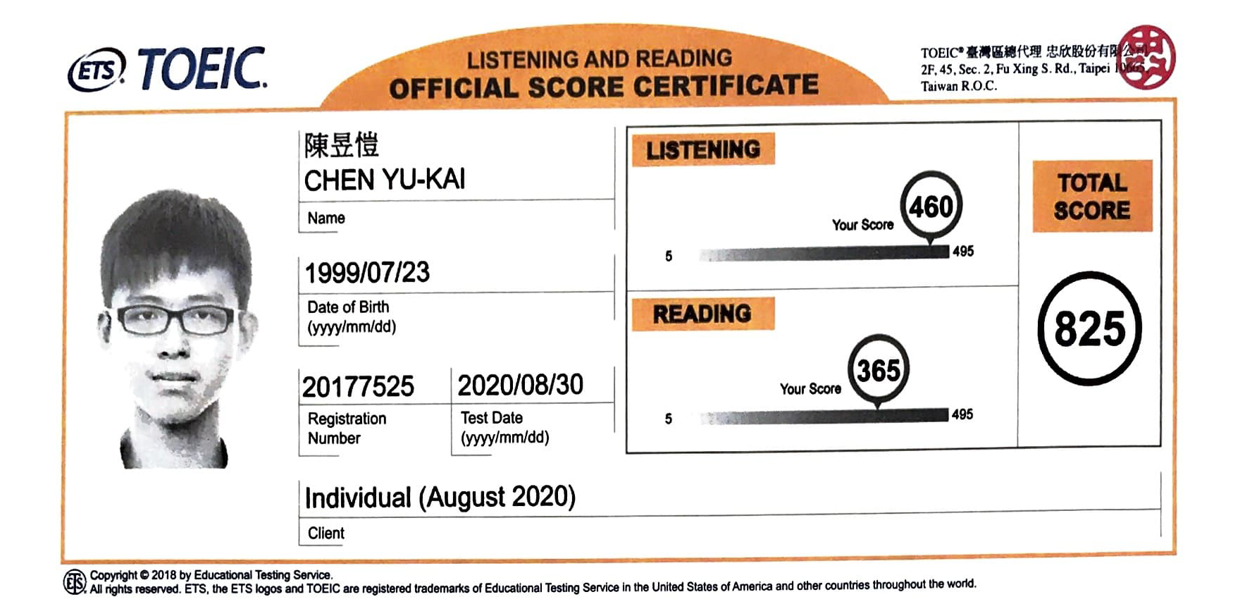 Toeic Certificate